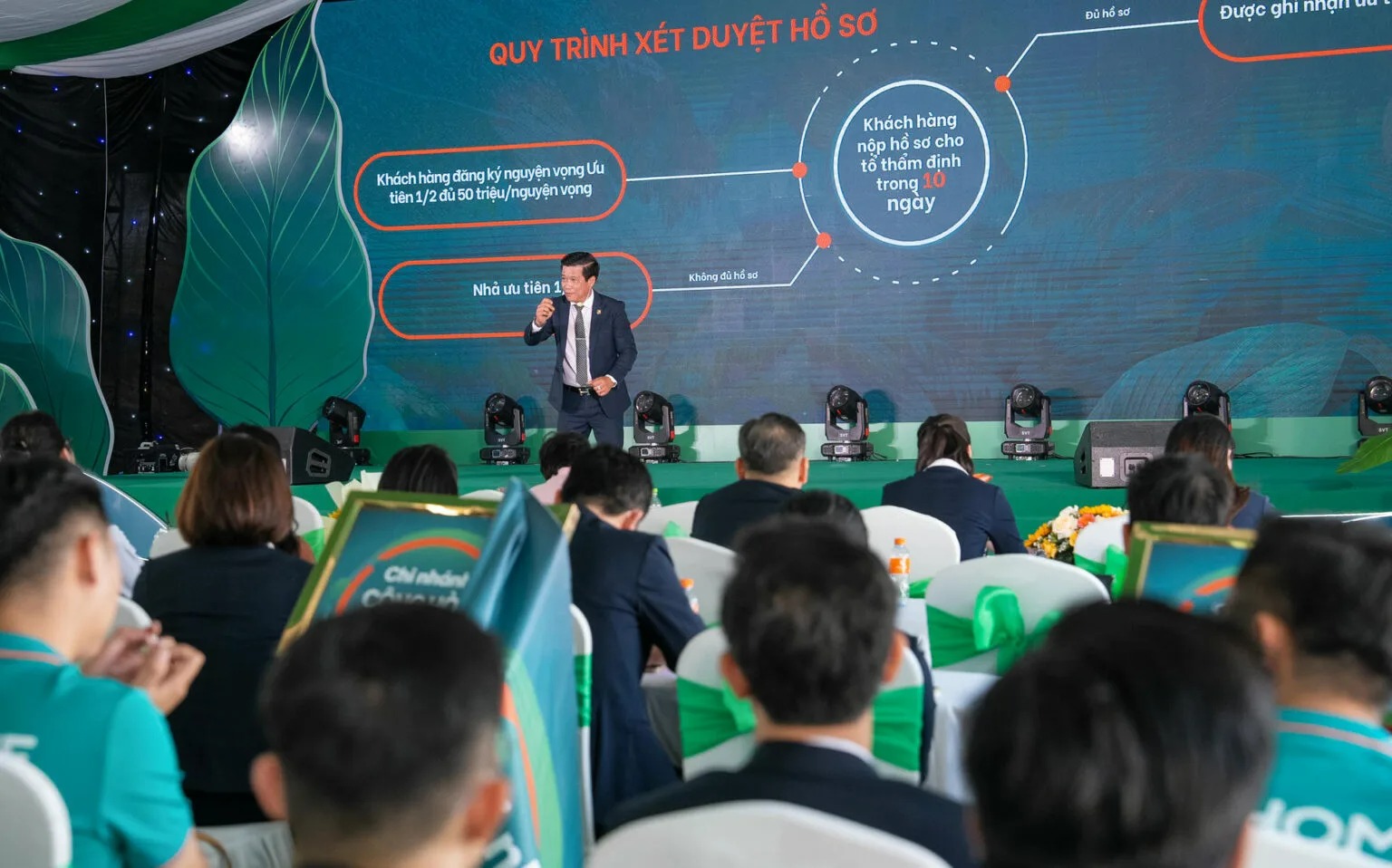 Ông Tô Duy Chinh – Giám đốc Khối Kinh doanh Kim Oanh Land